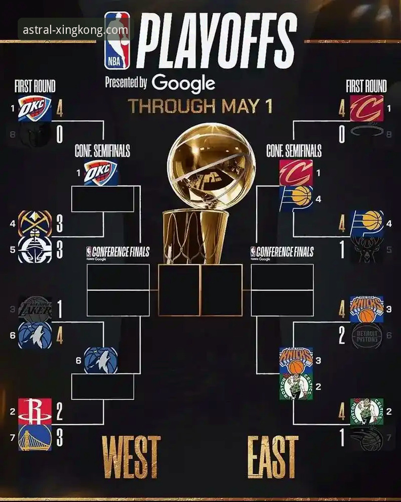 NBA季后赛大胜完整指南：在星空体育平台回顾尼克斯队史纪录之战