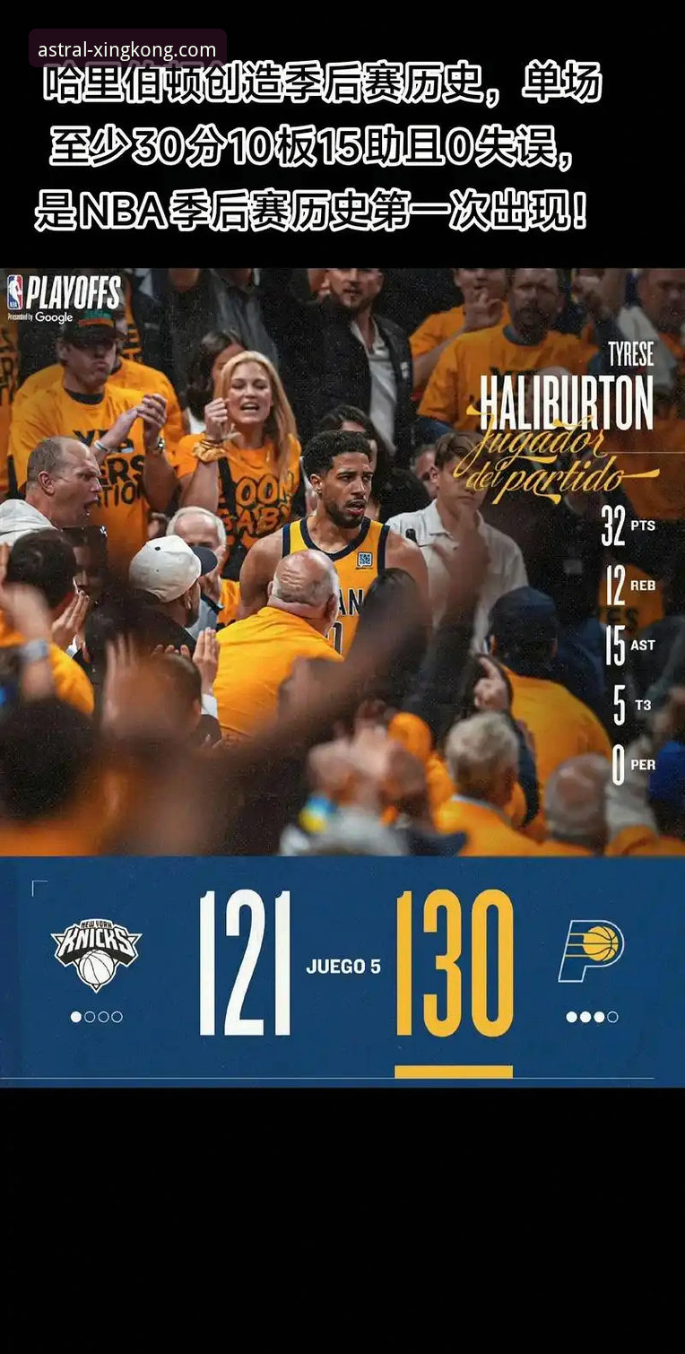 NBA季后赛大胜完整指南：在星空体育平台回顾尼克斯队史纪录之战